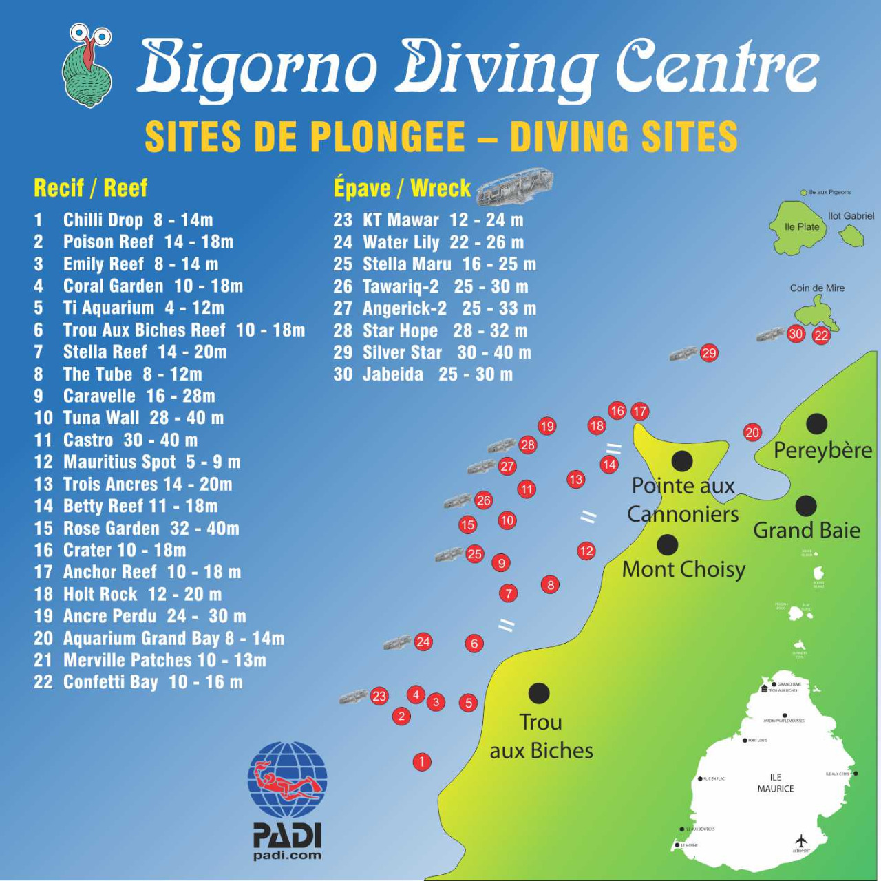 Dive Sites Bigorno Diving Center Mauritius